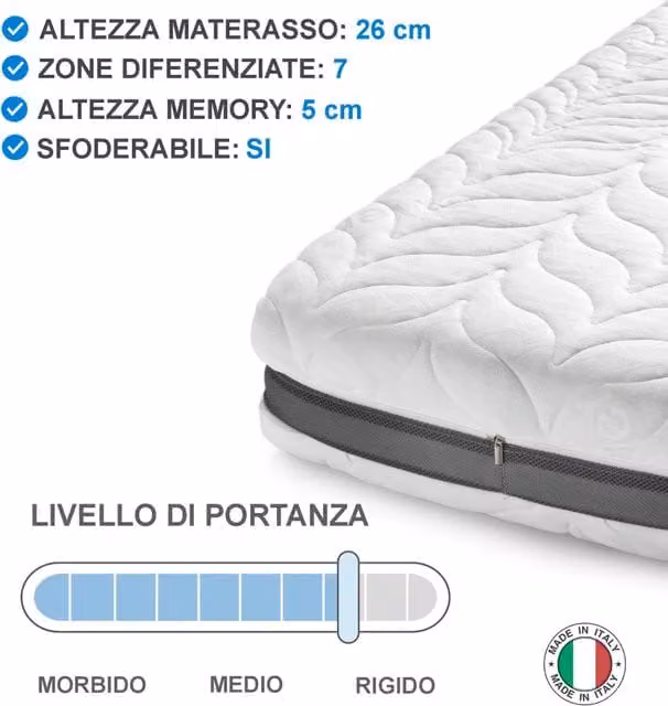 Materasso in Memory Foam Multistrato Loto Velvet Duzzle, Colore Bianco, L/P/H: 140 x 195 x 26 cm