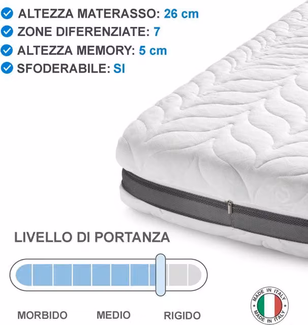 Materasso in Memory Foam Multistrato Loto Velvet Duzzle, Colore Bianco, L/P/H: 160 x 195 x 26 cm