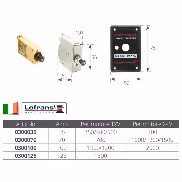 Magnetotermico Lofrans da 100 Ampere Bianco con Montaggio a Parete